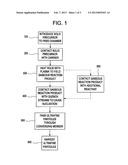 COATING COMPOSITIONS EXHIBITING CORROSION RESISTANCE PROPERTIES, RELATED     COATED SUBSTRATES, AND METHODS diagram and image