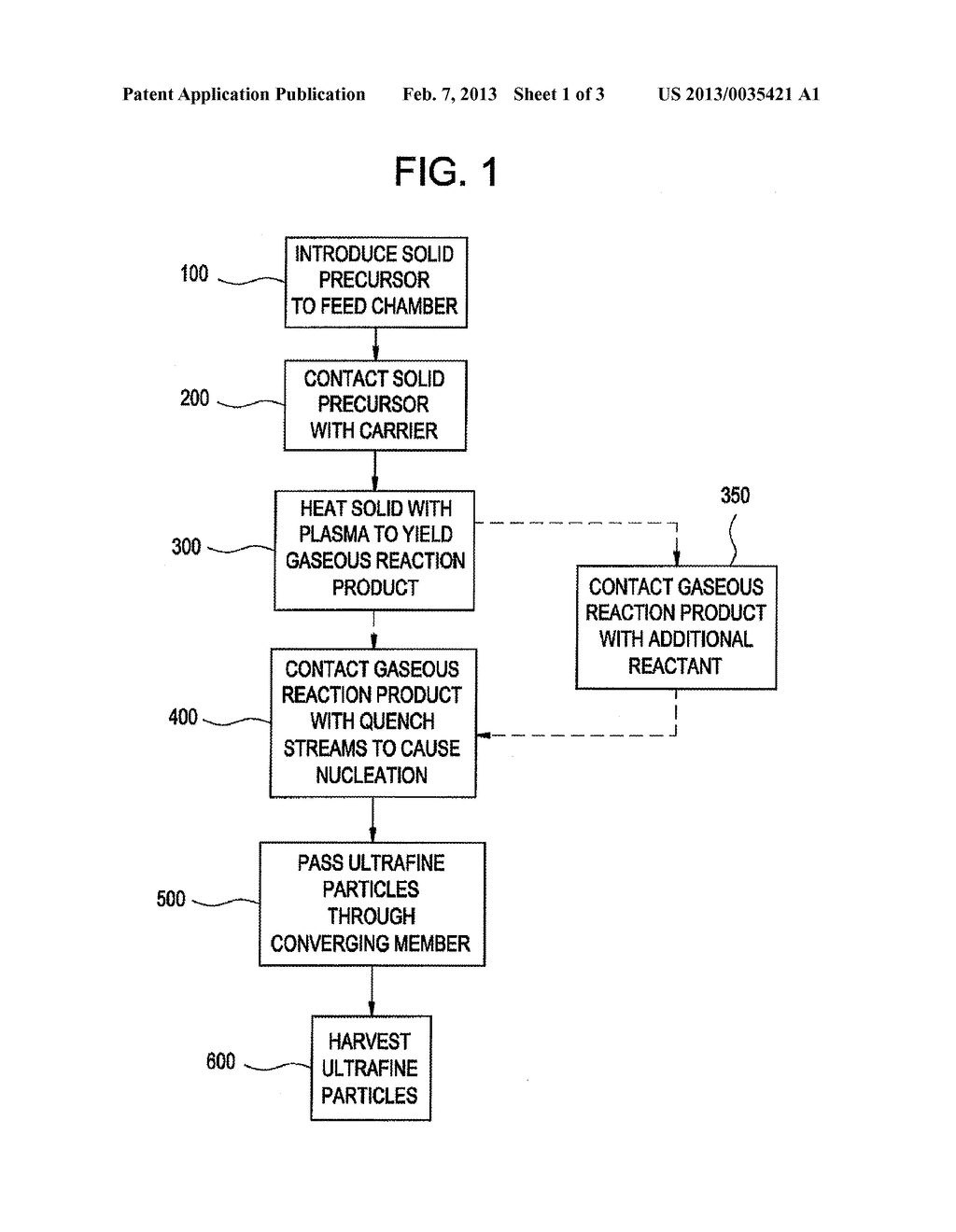 COATING COMPOSITIONS EXHIBITING CORROSION RESISTANCE PROPERTIES, RELATED     COATED SUBSTRATES, AND METHODS - diagram, schematic, and image 02