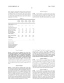 COATING COMPOSITIONS EXHIBITING CORROSION RESISTANCE PROPERTIES, RELATED     COATED SUBSTRATES, AND METHODS diagram and image