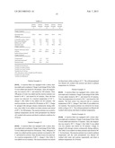 COATING COMPOSITIONS EXHIBITING CORROSION RESISTANCE PROPERTIES, RELATED     COATED SUBSTRATES, AND METHODS diagram and image