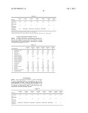 COATING COMPOSITIONS EXHIBITING CORROSION RESISTANCE PROPERTIES, RELATED     COATED SUBSTRATES, AND METHODS diagram and image