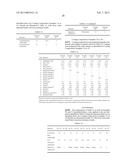 COATING COMPOSITIONS EXHIBITING CORROSION RESISTANCE PROPERTIES, RELATED     COATED SUBSTRATES, AND METHODS diagram and image