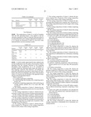 COATING COMPOSITIONS EXHIBITING CORROSION RESISTANCE PROPERTIES, RELATED     COATED SUBSTRATES, AND METHODS diagram and image