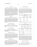 THERMOPLASTIC POLYMER COMPOSITION AND PROCESSING STABILISER diagram and image