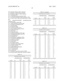 THERMOPLASTIC POLYMER COMPOSITION AND PROCESSING STABILISER diagram and image