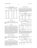 THERMOPLASTIC POLYMER COMPOSITION AND PROCESSING STABILISER diagram and image