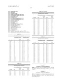 THERMOPLASTIC POLYMER COMPOSITION AND PROCESSING STABILISER diagram and image