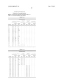 THERMOPLASTIC POLYMER COMPOSITION AND PROCESSING STABILISER diagram and image