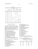 THERMOPLASTIC POLYMER COMPOSITION AND PROCESSING STABILISER diagram and image