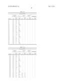 THERMOPLASTIC POLYMER COMPOSITION AND PROCESSING STABILISER diagram and image