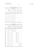 THERMOPLASTIC POLYMER COMPOSITION AND PROCESSING STABILISER diagram and image