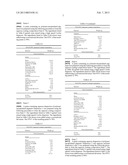 AQUEOUS COATING COMPOSITION FOR IMPROVED LIQUID STAIN REPELLENCY diagram and image