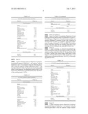 AQUEOUS COATING COMPOSITION FOR IMPROVED LIQUID STAIN REPELLENCY diagram and image