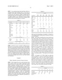 ZINC IONOMER RUBBER ACTIVATOR diagram and image