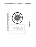 Antimicrobial Peptides and Methods of Use diagram and image