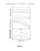 Antimicrobial Peptides and Methods of Use diagram and image