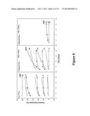 Antimicrobial Peptides and Methods of Use diagram and image