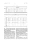 Antimicrobial Peptides and Methods of Use diagram and image