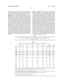 Antimicrobial Peptides and Methods of Use diagram and image