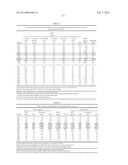 Antimicrobial Peptides and Methods of Use diagram and image