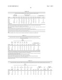 Antimicrobial Peptides and Methods of Use diagram and image