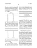 Antimicrobial Peptides and Methods of Use diagram and image