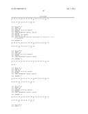 Antimicrobial Peptides and Methods of Use diagram and image