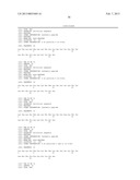 Antimicrobial Peptides and Methods of Use diagram and image