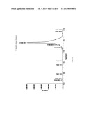 FUNCTIONALIZATION AND PURIFICATION OF MOLECULES BY REVERSIBLE GROUP     EXCHANGE diagram and image