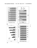 FUNCTIONALIZATION AND PURIFICATION OF MOLECULES BY REVERSIBLE GROUP     EXCHANGE diagram and image