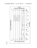 LIGNOCELLULOSIC HYDROLYSATES AS FEEDSTOCKS FOR ISOBUTANOL FERMENTATION diagram and image