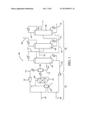 PRODUCTION OF ALCOHOLS diagram and image