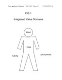 SUBJECT VITALITY INFORMATION SYSTEM diagram and image