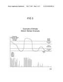 SUBJECT VITALITY INFORMATION SYSTEM diagram and image