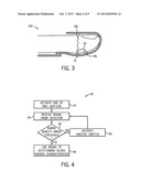 Reflectance and/or Transmissive Pulse Oximeter diagram and image