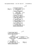 Reflectance and/or Transmissive Pulse Oximeter diagram and image