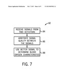 Reflectance and/or Transmissive Pulse Oximeter diagram and image