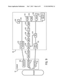 Reflectance and/or Transmissive Pulse Oximeter diagram and image