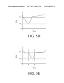 SYSTEMS AND METHODS FOR DETECTING GLUCOSE LEVEL DATA PATTERNS diagram and image