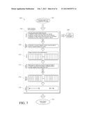 SYSTEMS AND METHODS FOR DETECTING GLUCOSE LEVEL DATA PATTERNS diagram and image