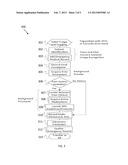 AUGMENTED REALITY ENHANCED TRIAGE SYSTEMS AND METHODS FOR EMERGENCY     MEDICAL SERVICES diagram and image