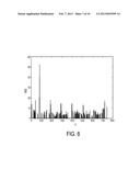 RESPIRATORY MOTION DETECTION APPARATUS diagram and image