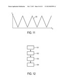 RESPIRATORY MOTION DETECTION APPARATUS diagram and image