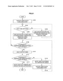 IN-EAR INFORMATION ACQUIRING APPARATUS AND FIXING MECHANISM diagram and image