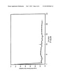 SUSTAINED DELIVERY OF AN ACTIVE AGENT USING AN IMPLANTABLE SYSTEM diagram and image