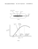 FLASH VAPORIZATION SURGICAL SYSTEMS diagram and image