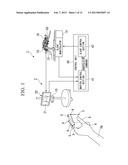 MEDICAL MANIPULATOR  AND  METHOD OF CONTROLLLING THE SAME diagram and image