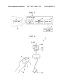 MEDICAL MANIPULATOR  AND  METHOD OF CONTROLLLING THE SAME diagram and image