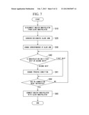 MEDICAL MANIPULATOR  AND  METHOD OF CONTROLLLING THE SAME diagram and image