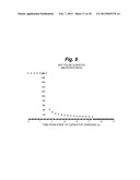 MULTI-MODAL ELECTROTHERAPY METHOD AND APARATUS diagram and image